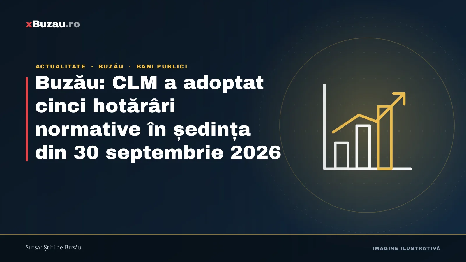 Buzău: CLM a adoptat cinci hotărâri normative în ședința din 30 septembrie 2026