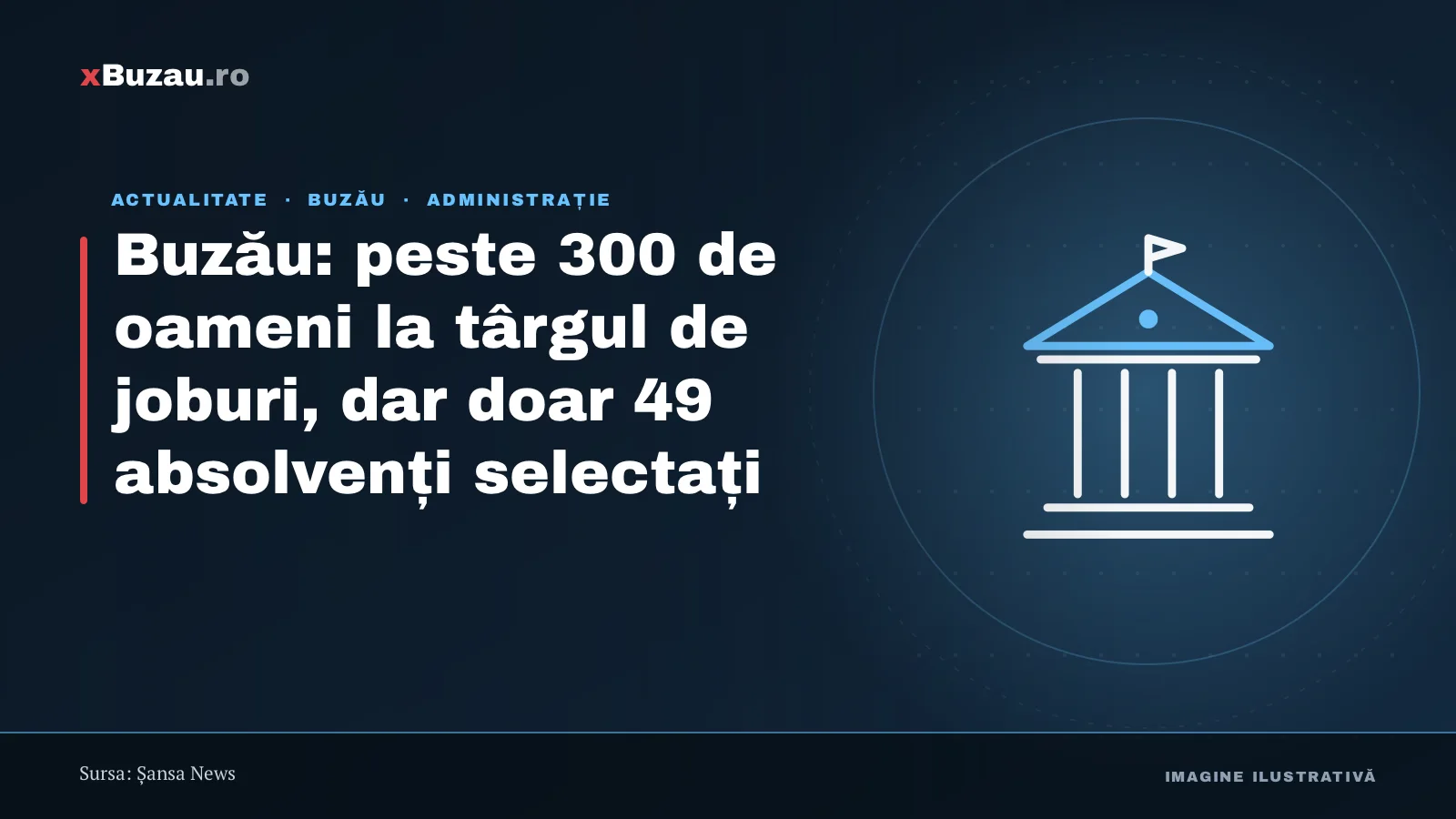 Buzău: peste 300 de oameni la târgul de joburi, dar doar 49 absolvenți selectați